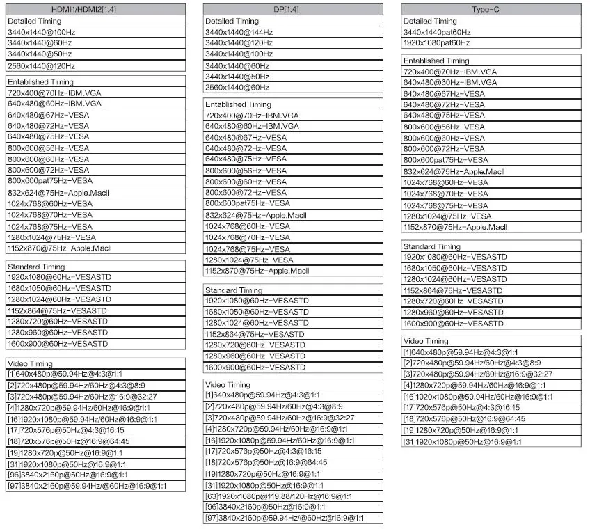 innocn 40C1R Art Monitor-32