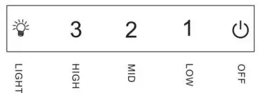 FORNO-FRHWM5074-22-22-Inch-Built-In-Range-Hood-Stainless-Steel-FIG-2