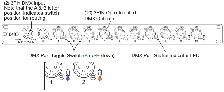 OBSIDIAN-DMX-10-5-Netron-10-Output-5-Pin-DMX-Isolated-Splitter-FIG 6