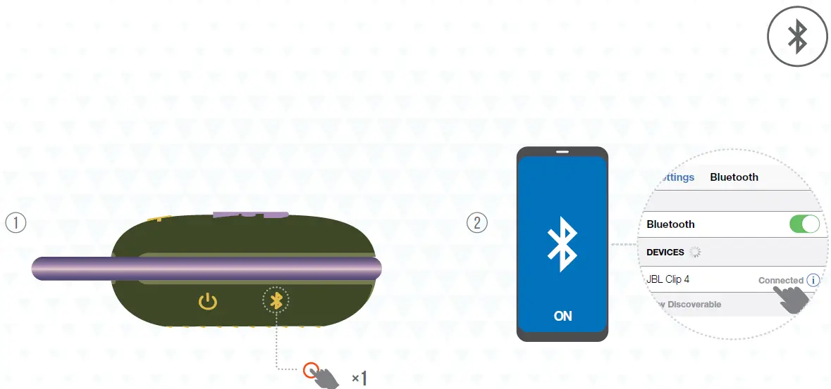 JBL-CLIP-4-Portable-Bluetooth-Speaker-FIG-2