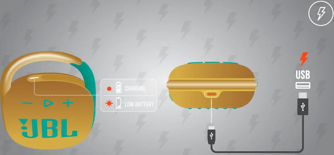 JBL-CLIP-4-Portable-Bluetooth-Speaker-FIG-4