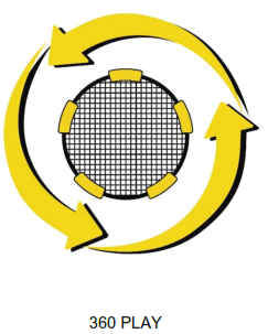 Spikeball BASICS - fig 1