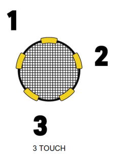 Spikeball BASICS - fig