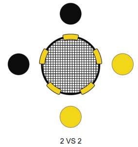 Spikeball BASICS