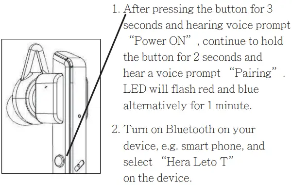 HLT-O-Hera-Leto-Temperature-and-Oxygen-FIG 4