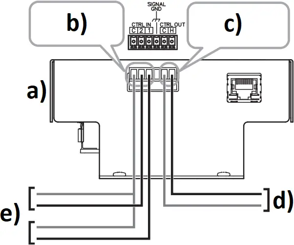 TOA IP-A1PC238 - CONNECTIONS 1