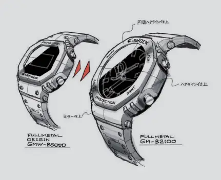 CASIO-G-SHOCK-GM-B2100-fig- (3)