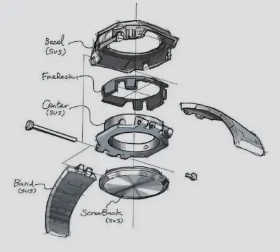 CASIO-G-SHOCK-GM-B2100-fig- (4)