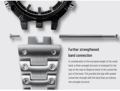 CASIO-G-SHOCK-GM-B2100-fig- (7)
