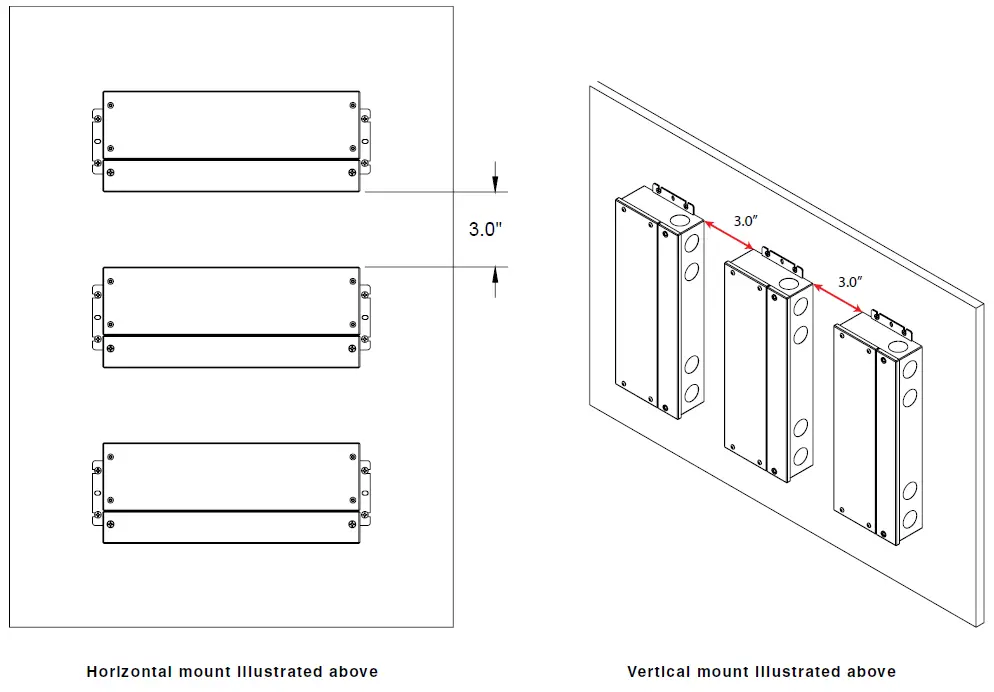 TRAN-LED-QZ-DMX-LED-Power-Supply-fig-6