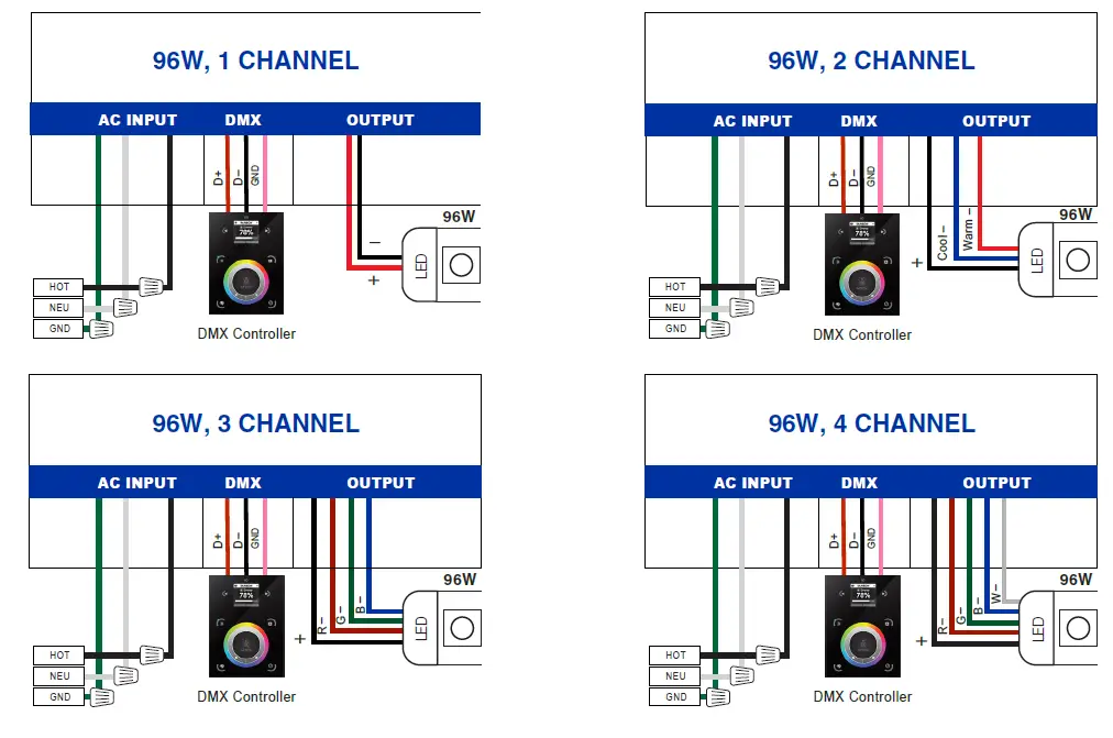TRAN-LED-QZ-DMX-LED-Power-Supply-fig-7