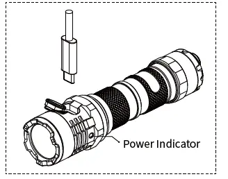 NITECORE-P20iX-USB-C-Rechargeable-Flashlight-FIG-2