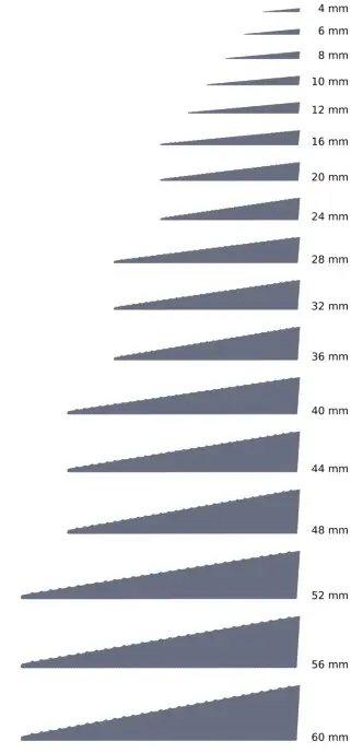 Mobilex 306040-306601 Rubber Ramps -fig7