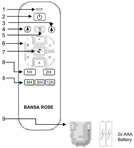 BANSA-ROSE-XY-M5202DCWD-Indoor-Outdoor-Flush-Mount-Ceiling-Fan-FIG-14