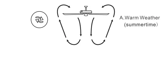 BANSA-ROSE-XY-M5202DC-LED-Indoor-Flush-Mount-Smart-Ceiling-Fan-fig-20