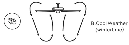 BANSA-ROSE-XY-M5202DC-LED-Indoor-Flush-Mount-Smart-Ceiling-Fan-fig-21