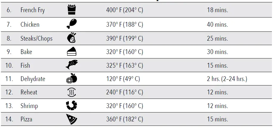 PowerXL-GLA-1003-NR-Stainless-Steel-Air-Fryer-Pro-Plus-Owner-fig-5