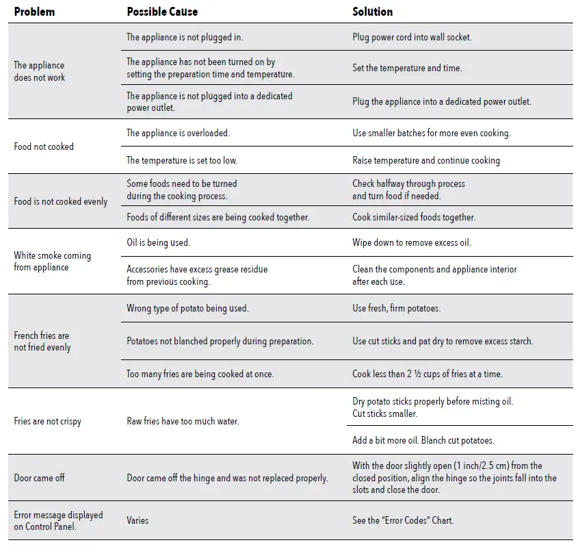 PowerXL-GLA-1003-NR-Stainless-Steel-Air-Fryer-Pro-Plus-Owner-fig-8