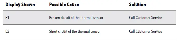 PowerXL-GLA-1003-NR-Stainless-Steel-Air-Fryer-Pro-Plus-Owner-fig-9
