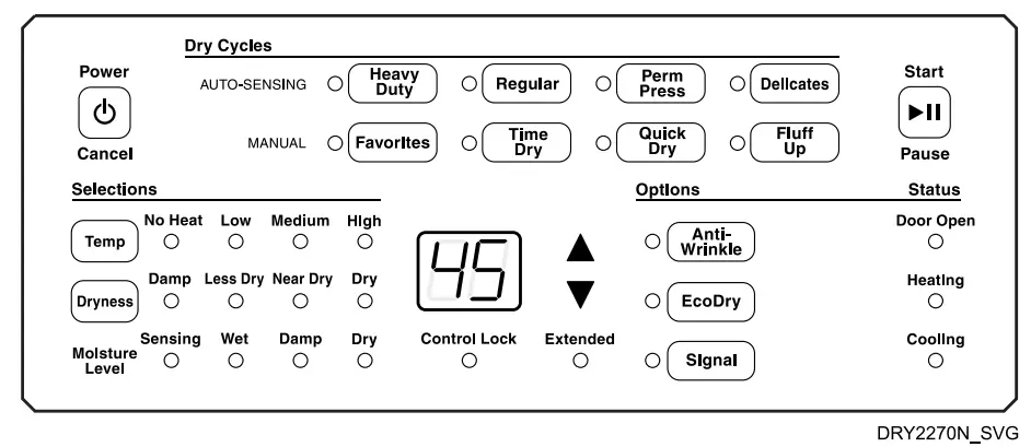 Speed Queen D516891ENR4 7 0 Cu Ft White Electric Dryer - Fig 1