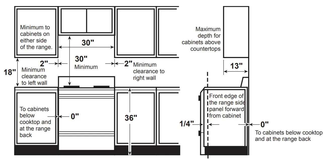 GE APPLIANCES JGBS60REK 30 Inch Free-Standing Gas Range - fig 3
