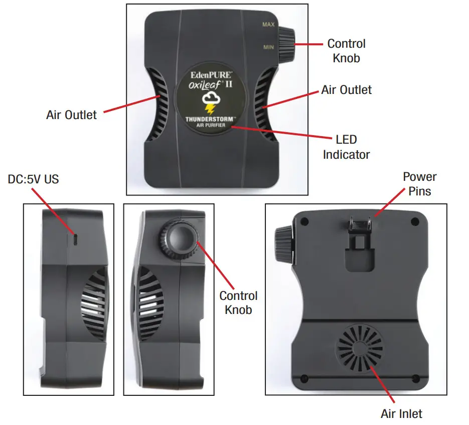 EdenPURE OxiLeaf II Thunderstorm - Figure 1