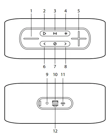 NGS-Rolle-Nitro-3-Outdoor-Wireless-Portable-Speaker-FIG13