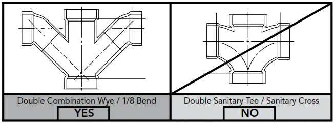 TOTO MS776124CEG Drake Two Piece Toilet - INSTALLATION NOTES