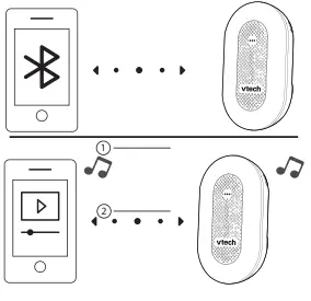 vtech-BC8113-Baby-Sleep-Soother-fig-10