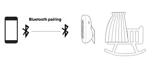 vtech-BC8113-Baby-Sleep-Soother-fig-13