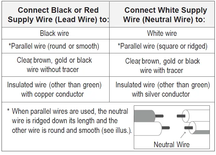 Signature Hardware 440636 Stonehouse 3-Light 25.4-in Smooth Bronze Outdoor Wall Light -05