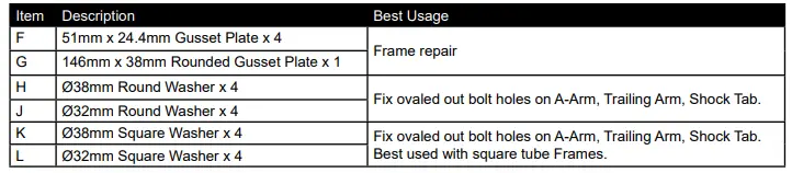 SUPERATV FMGK-U-001-EPR Universal Weld In Gusset Kit - 3