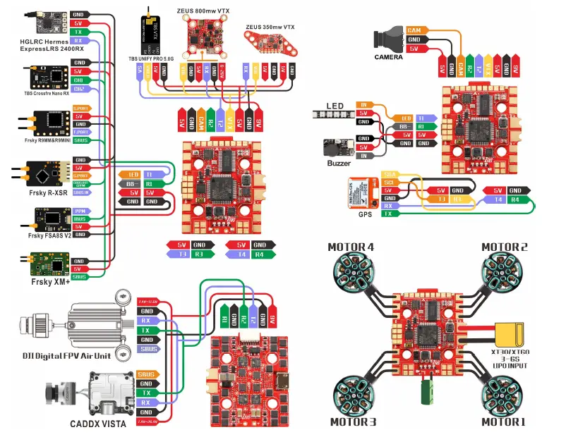 HGLRC-Zeus35-Pro-AIO-Flight-Controller-FIG-1