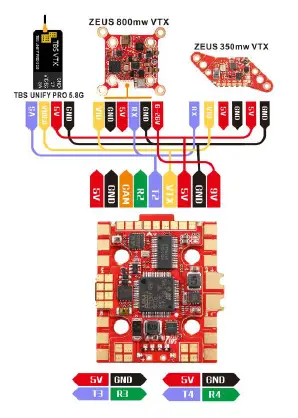 HGLRC-Zeus35-Pro-AIO-Flight-Controller-FIG-27