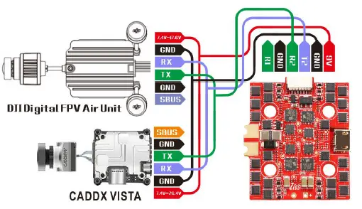 HGLRC-Zeus35-Pro-AIO-Flight-Controller-FIG-28