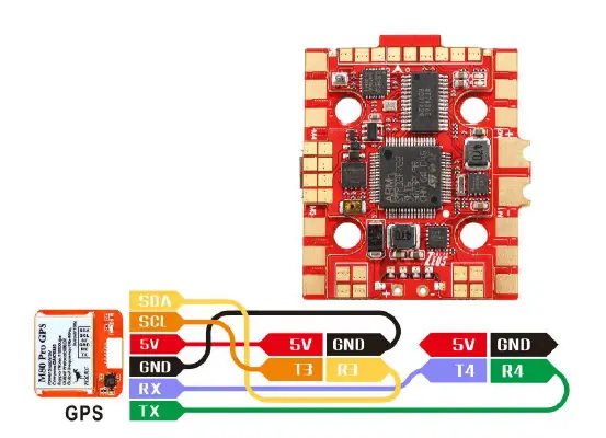 HGLRC-Zeus35-Pro-AIO-Flight-Controller-FIG-33