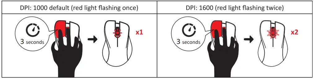 perixx-PERIMICE-621-Wireless-Ergonomic-Mouse-fig 2