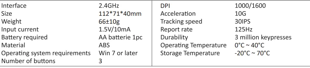 perixx-PERIMICE-621-Wireless-Ergonomic-Mouse-fig 4