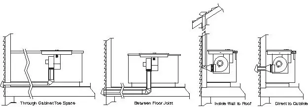 GE Profile PP9830DR Series 30 Inch Downdraft Electric Cooktop - Product Overview 3