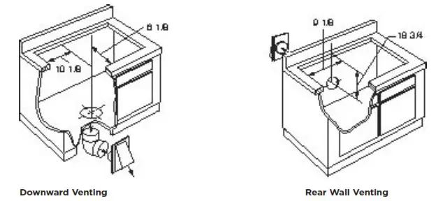 GE Profile PP9830DR Series 30 Inch Downdraft Electric Cooktop - Product Overview 4