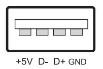 EUROLITE PST-40 QCL DMX LED Pinspot - fig 7