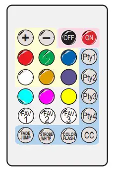 EUROLITE PST-40 QCL DMX LED Pinspot - fig 9