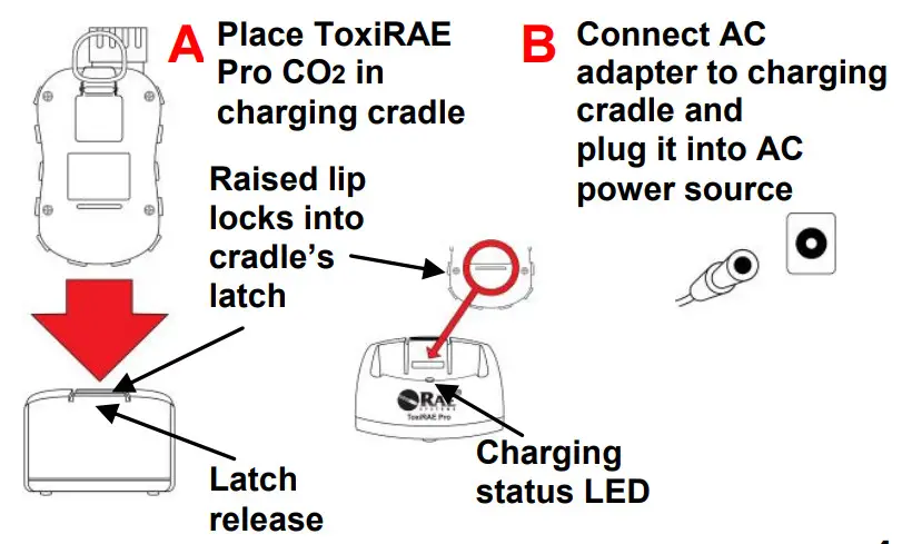 RAE SYSTEMS G02-0009-000 ToxiRAE Pro CO2 - Charging The ToxiRAE