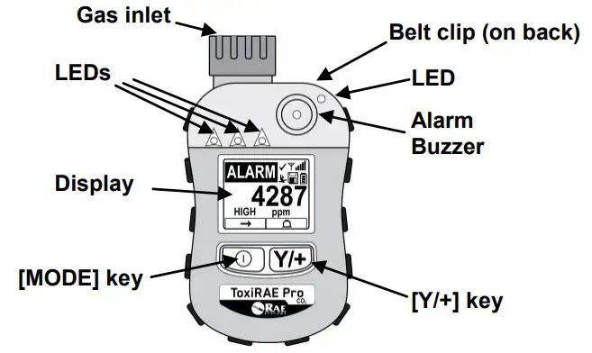 RAE SYSTEMS G02-0009-000 ToxiRAE Pro CO2 - User Interface