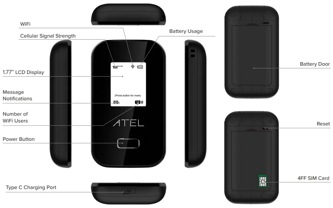 ATEL ALM W02 Arch 4G LTE Mobile Hotspot - Fig 3