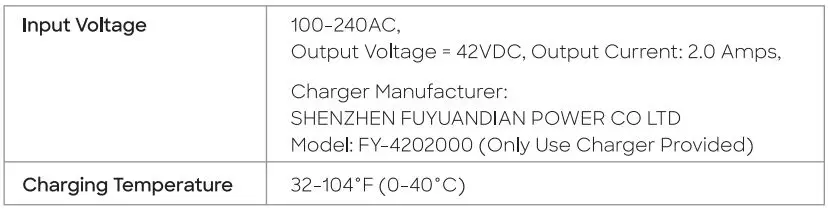 Bird Retail Bird Flex Electric Scooter Black User Manual - Charger specifications