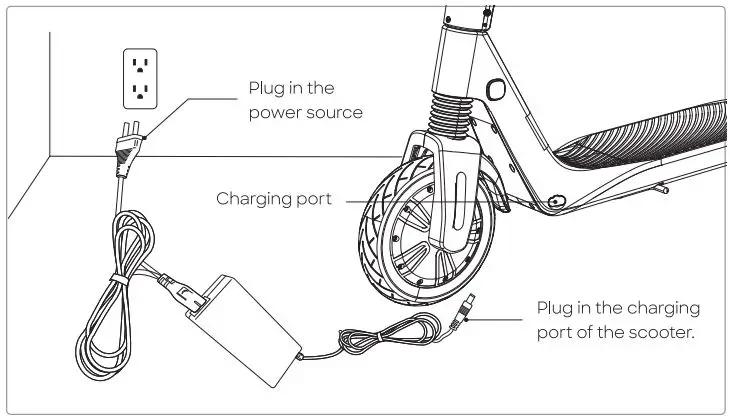 Bird Retail Bird Flex Electric Scooter Black User Manual - Connect the power adapter