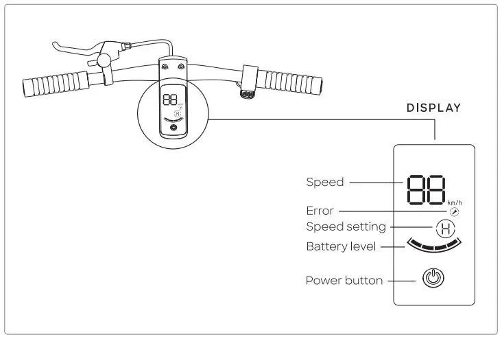 Bird Retail Bird Flex Electric Scooter Black User Manual - Turn on the headlight