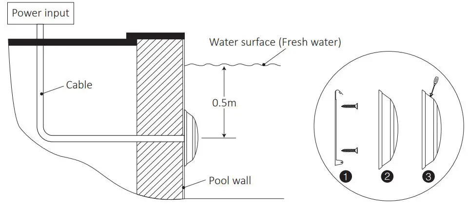 MIBOXER-UW01-RGB-Plus-CCT-Wall-Mounted-Underwater-Light-FIG 4