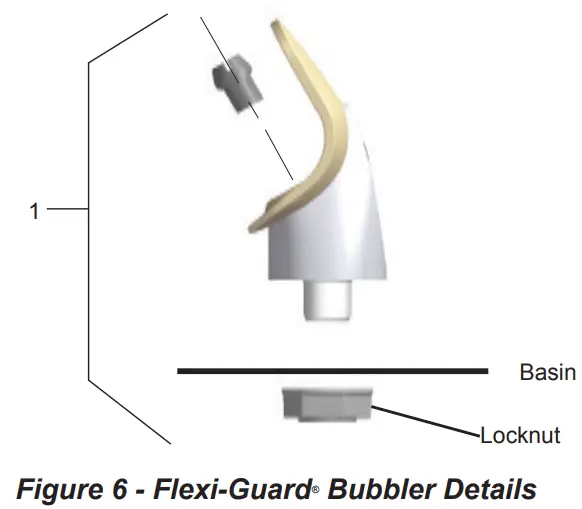 ELKAY EZWS-ERPBM28K SwirlFlo Integral Bottle Filling Station - Bubbler Details